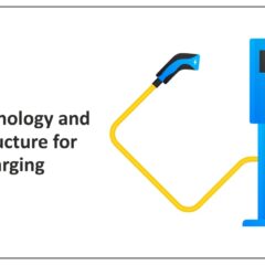 EV technology and infrastructure for fast charging